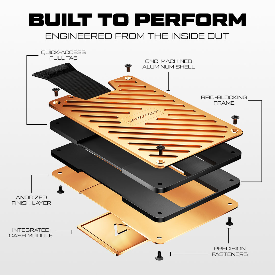 ARMOTECH Wallet | VEKTOR | CNC Machined Aluminum | EDC Series